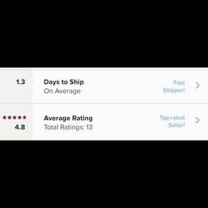 Shop with Confidence! Fast shipping